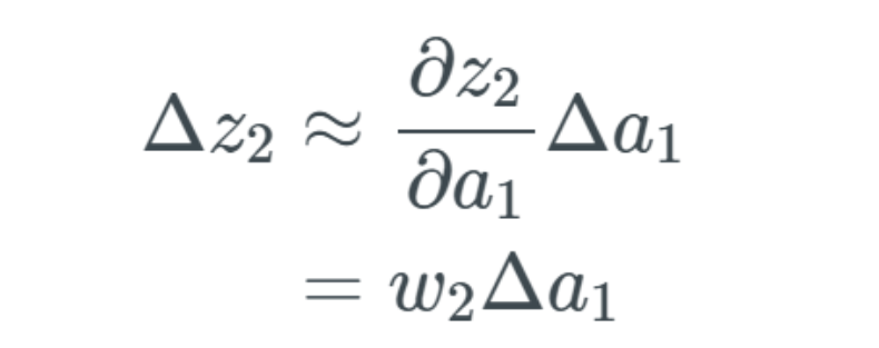 Overview of Neural Network Activation Functions: From ReLU to GELU