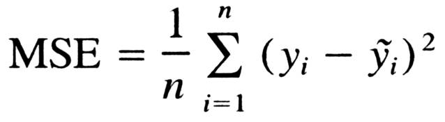 Understanding Objective Functions in Neural Networks