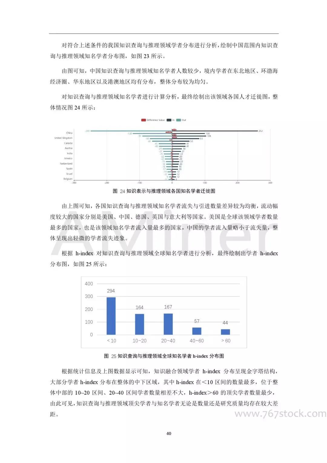 Tsinghua University: Knowledge Graph in Artificial Intelligence