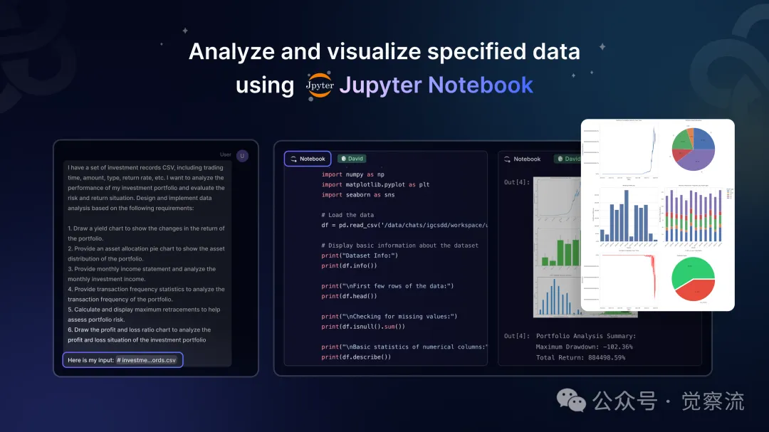 MGX: A New Era in AI Software Development