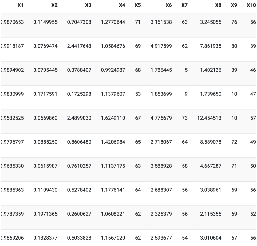 MLQuant: Financial Time Series Trading Strategy Based on XGBoost (With Code)
