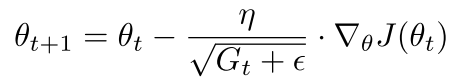 Understanding Deep Learning: A Comprehensive Guide
