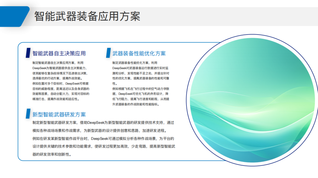 2025 DeepSeek Military Application White Paper