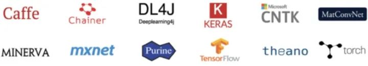 A First-Person Perspective on Deep Learning Frameworks