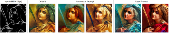 Controllable Image Generation Models Based on Diffusion