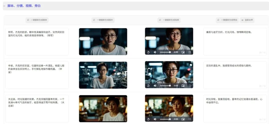 Development and Application of AI Video Generation Models