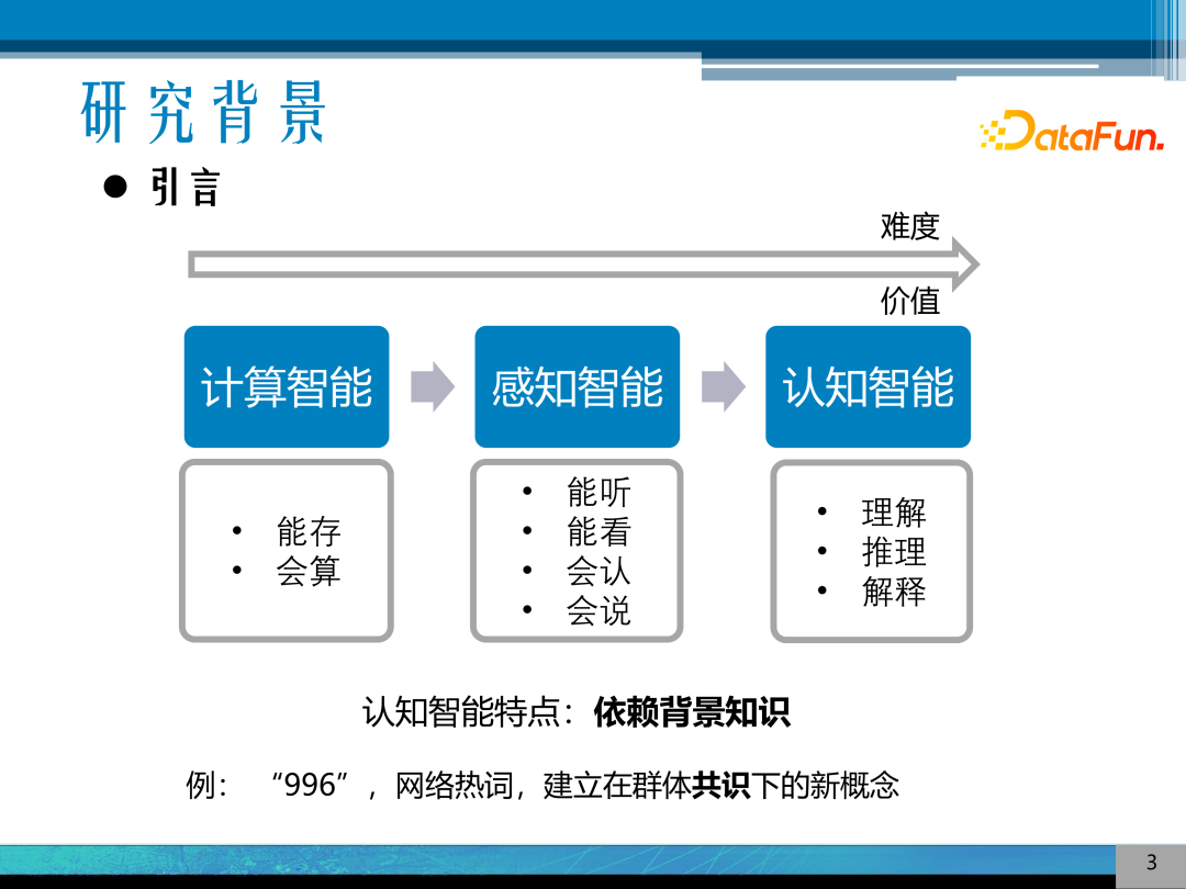 Research on Explainable Knowledge Graph Reasoning