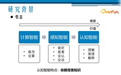 Research on Explainable Knowledge Graph Reasoning