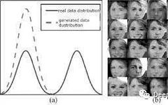 Implementing Spectral Normalization GAN with PyTorch