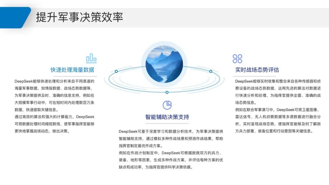2025 DeepSeek Military Application White Paper