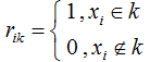 Summary of k-Means Clustering Algorithm Principles