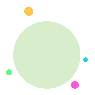 NLP Technique: Understanding the Levels of Integration