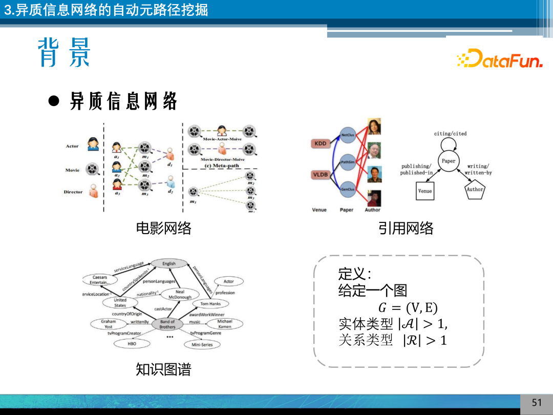 Research on Explainable Knowledge Graph Reasoning