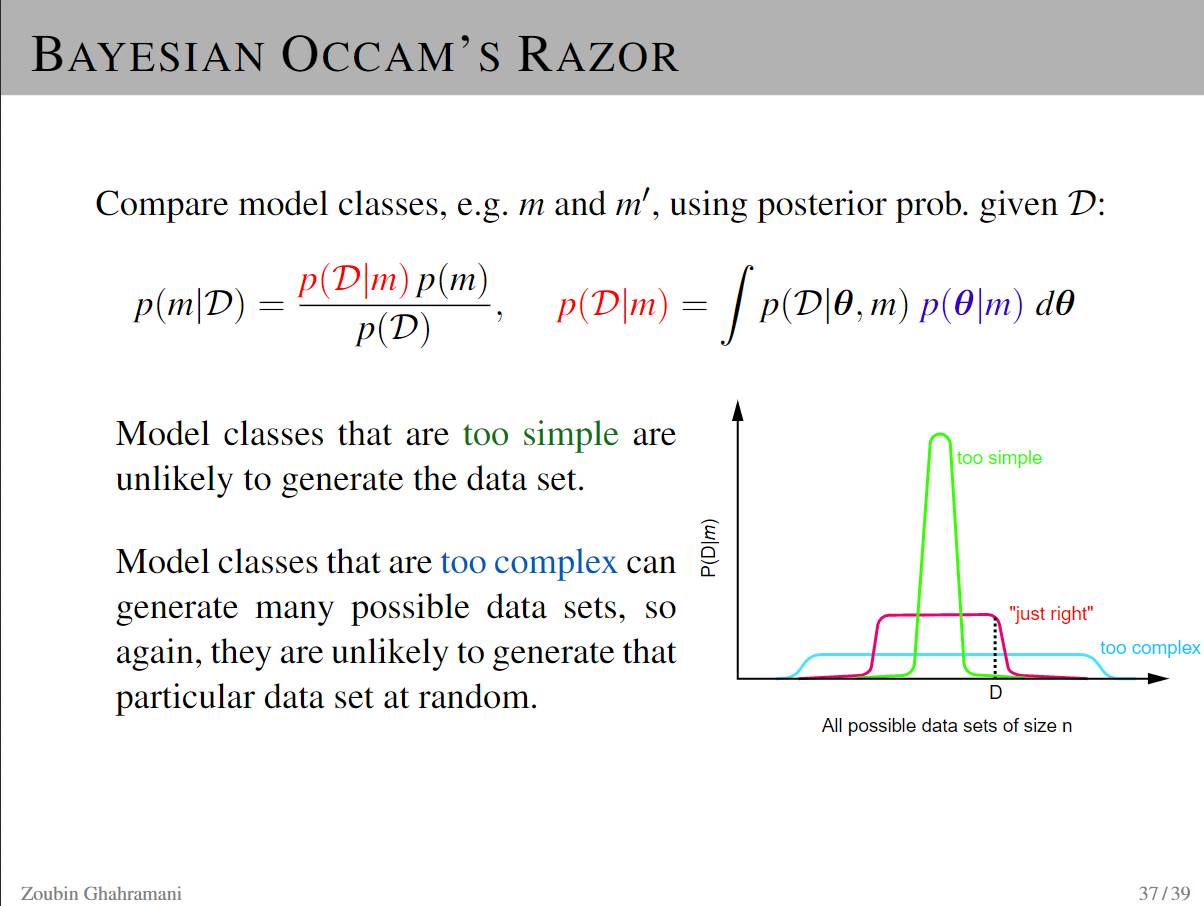 A Brief History of Bayesian Neural Networks