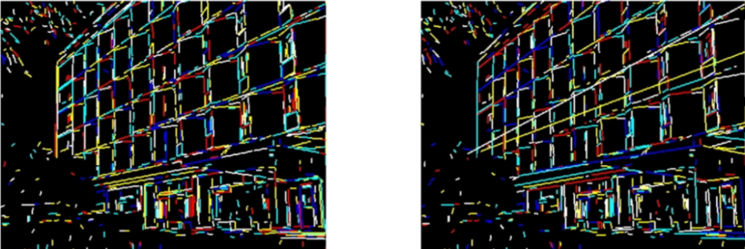 Comprehensive Summary of 8 Common Line Detection Algorithms