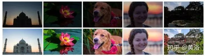 Overview of Deep Learning Applications in Image Processing