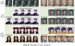 AniPortrait: Transform Photos into Singing Animations