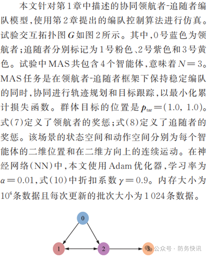Multi-Agent Formation Control Based on Deep Reinforcement Learning