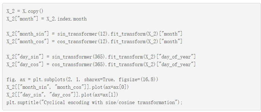Three Approaches to Encoding Time Information for ML Models