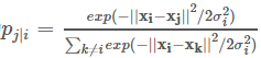 Summary of Dimensionality Reduction Algorithms in Machine Learning