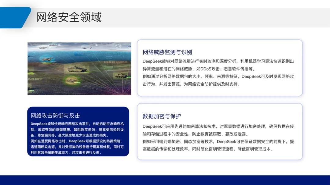2025 DeepSeek Military Application White Paper