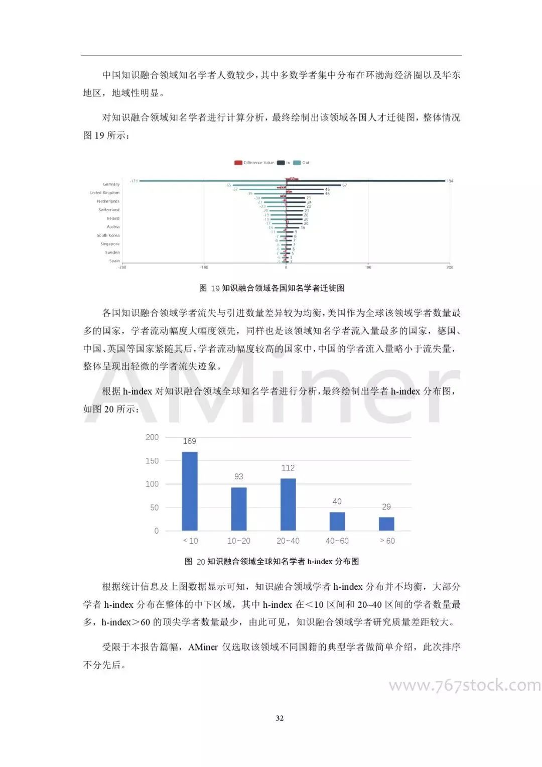 Tsinghua University: Knowledge Graph in Artificial Intelligence