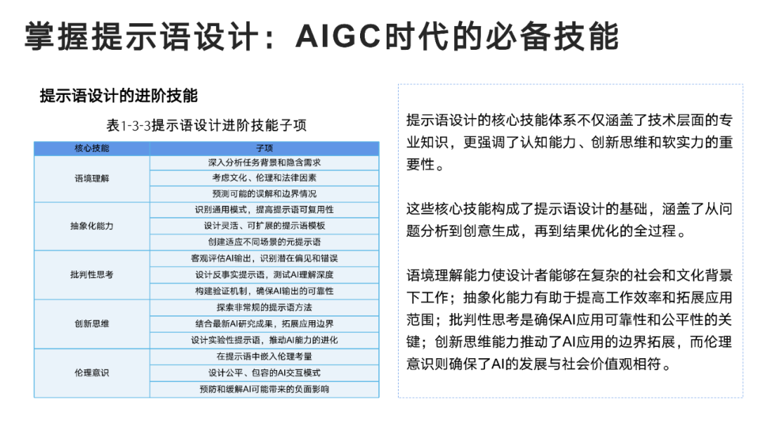 DeepSeek User Manual from Tsinghua University