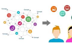 Traditional Chinese Medicine Knowledge Graph System