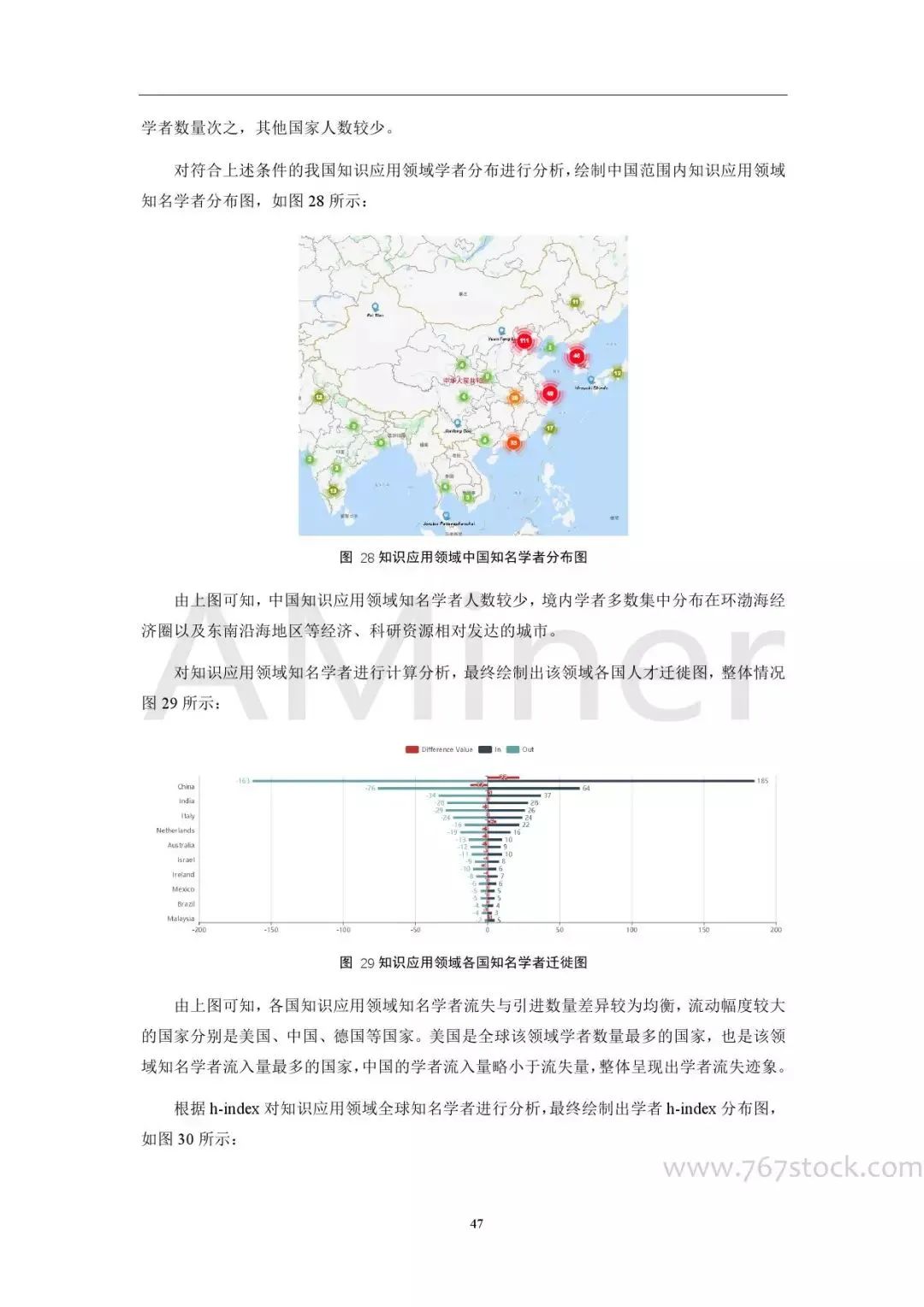 Tsinghua University: Knowledge Graph in Artificial Intelligence