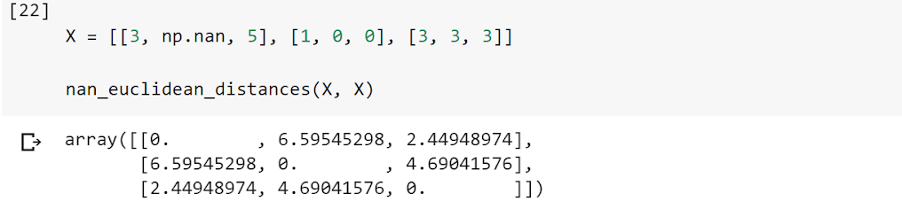 KNNImputer: A Reliable Method for Estimating Missing Values