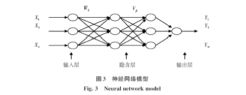 Knowledge Representation Methods in Crop Pest Expert Systems