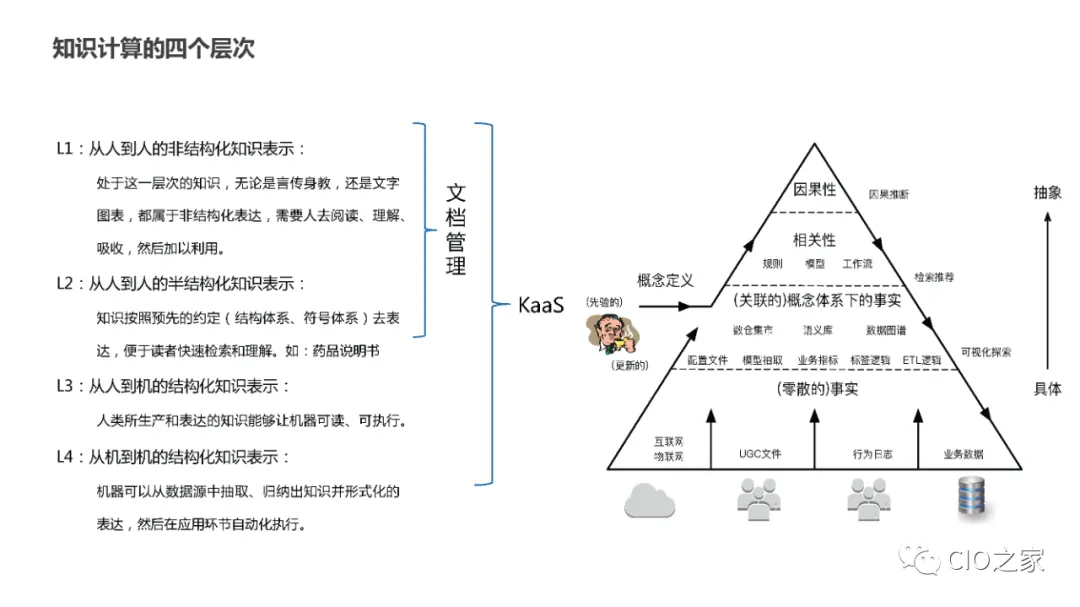 Research and Teaching Reform: Knowledge Graph Construction Practice