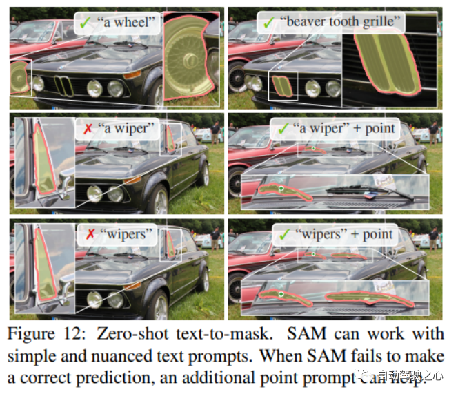 How Is Computer Vision Evolving? A Comprehensive Review of Segmentation Large Models (SAM/SegGPT/SEEM)
