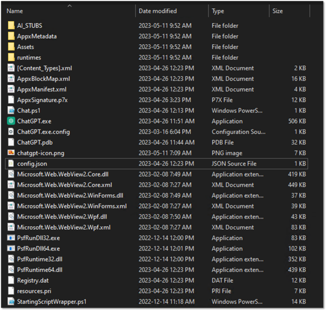 BatLoader Impersonates Midjourney and ChatGPT in Drive-By Cyberattacks