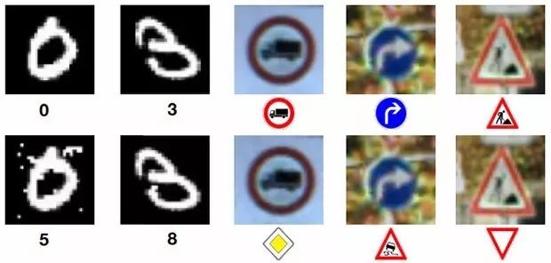 Unexpected Weaknesses in Neural Network Visual Classification Algorithms