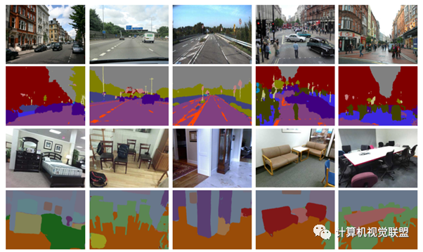 In-Depth Understanding of Deep Learning Semantic Segmentation