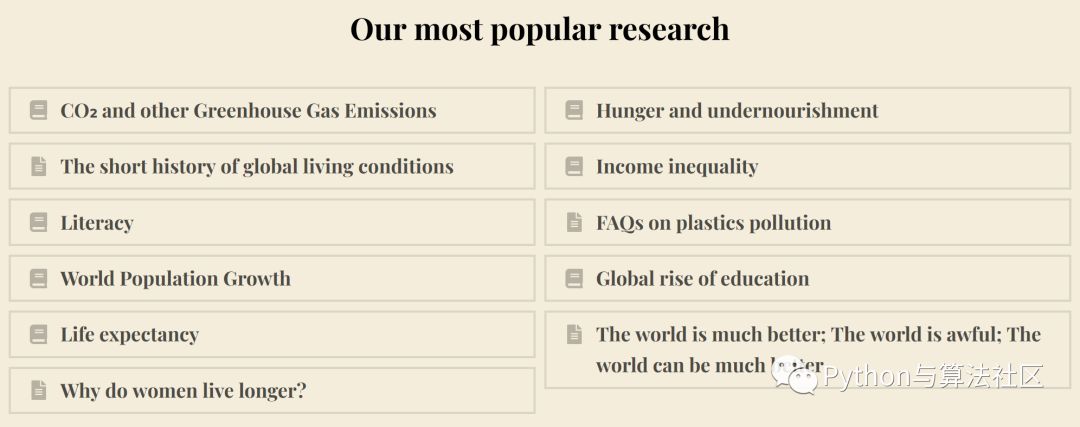 Recommended Machine Learning Datasets