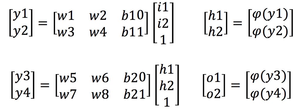 Introduction to Computer Vision: Basics of Deep Learning