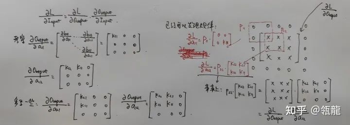Derivation and Implementation of Convolution Operators Based on Pytorch