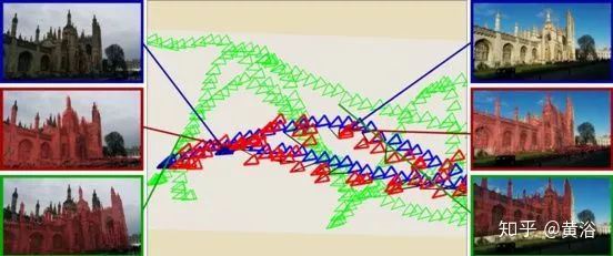 Applications of Deep Learning in 3D Environment Reconstruction