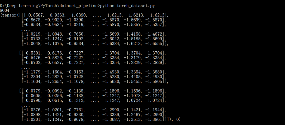 PyTorch Data Import Mechanism and Standardized Code Template