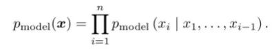 Essential Readings in Computer Vision: Tracking, Compression, Classification, and Recognition