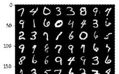 Introduction to PyTorch Deep Learning Framework