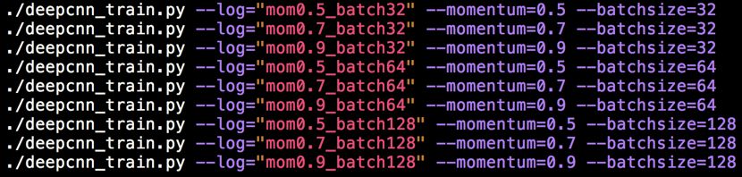 Guide to Hyperparameter Tuning for Neural Networks