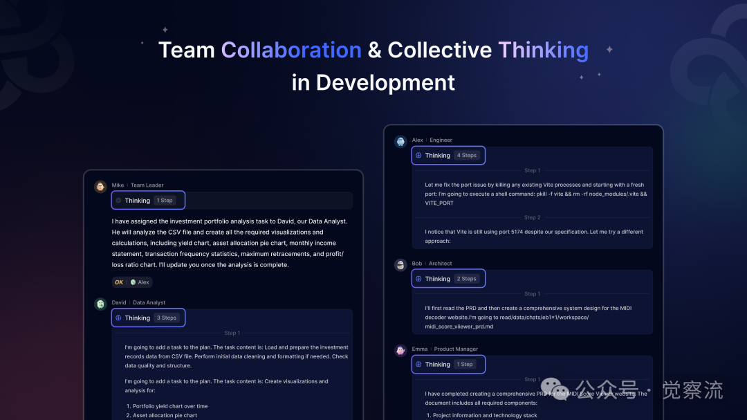 MGX: A New Era in AI Software Development
