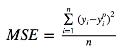 How to Choose the Right Loss Function