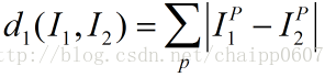 KNN Learning for Image Classification and Principles
