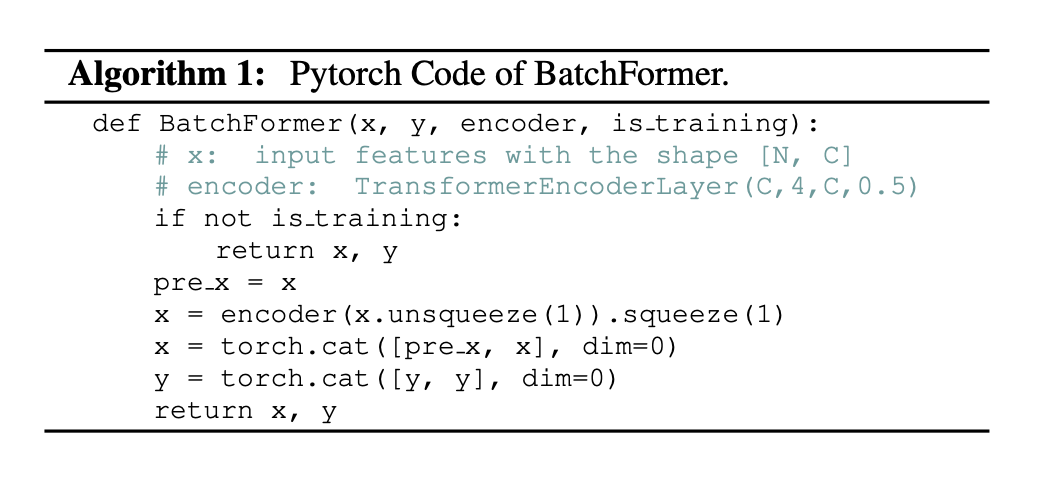 Plug and Play! Batch Transformer