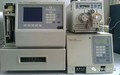 Characteristics and Common Issues of High-Performance Liquid Chromatography