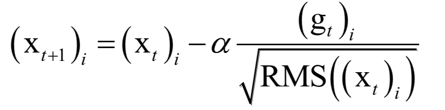Comprehensive Summary of Optimization Algorithms in Machine Learning